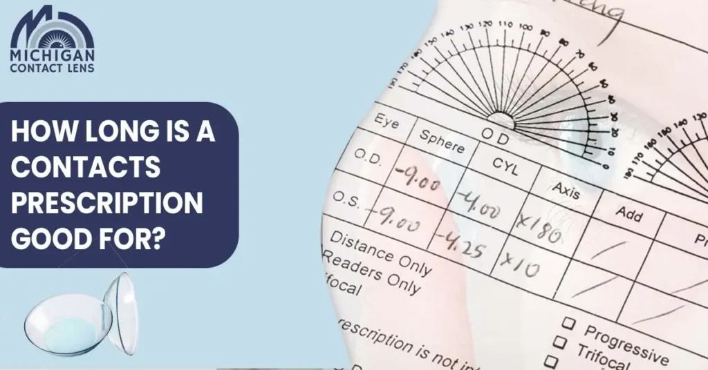 How Long Is a Contacts Prescription Good For