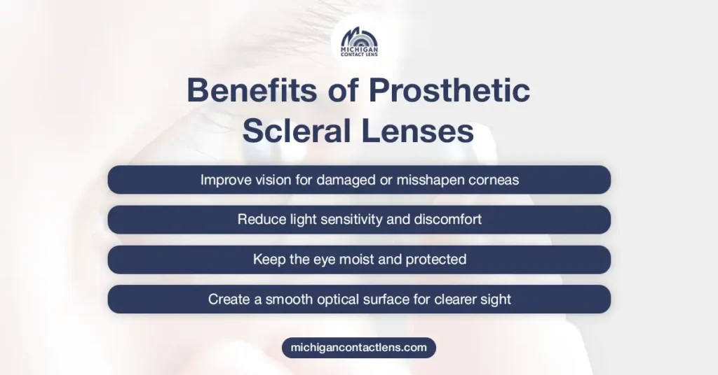 Benefits of Prosthetic Scleral Lenses